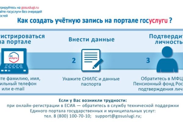 Кракен онион тор