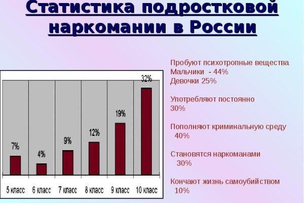 Кракен ссылка онлайн